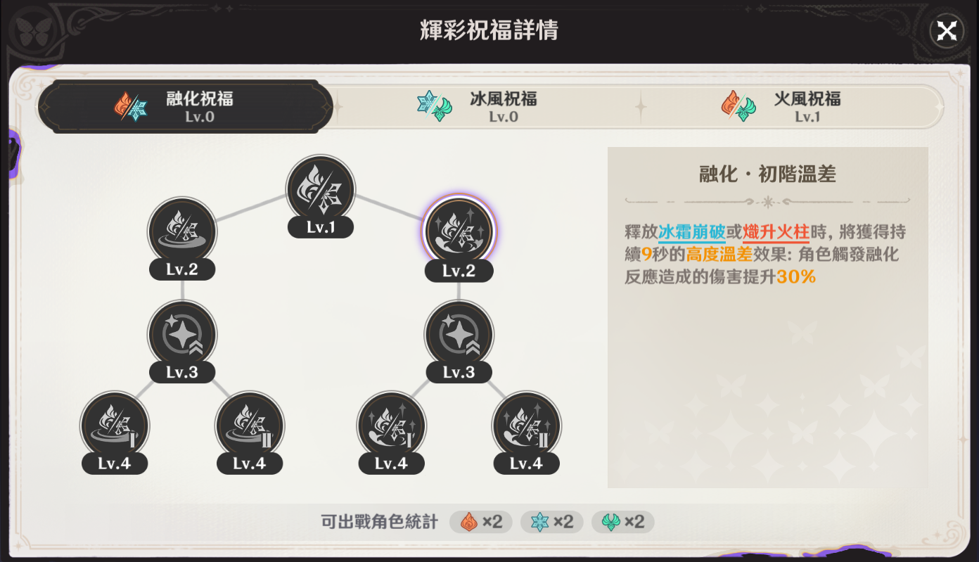 《原神》幻想真境剧诗原石获取通用思路